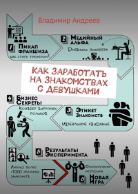 Владимир Андреев - Как заработать на знакомствах с девушками