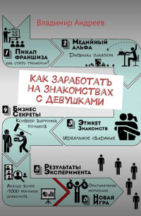 Владимир Андреев - Как заработать на знакомствах с девушками