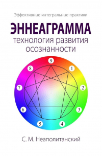 Эннеаграмма – технология развития осознанности. Эффективные интегральные практики
