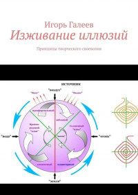 Игорь Галеев - Изживание иллюзий. Принципы творческого своеволия