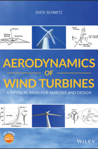 Aerodynamics of Wind Turbines