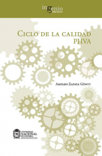 Ciclo de la calidad  PHVA