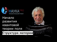 Виталий Бейлин - 8. Начало развития квантовой теории поля