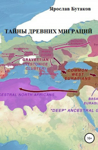 Ярослав Бутаков - Тайны древних миграций