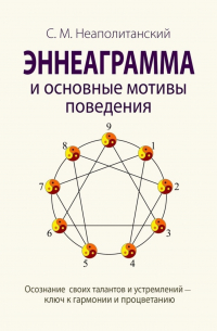 Эннеаграмма и основные мотивы поведения. Осознание своих талантов и устремлений – ключ к гармонии и процветанию