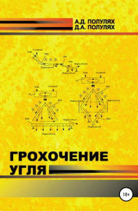 Данил Александрович Полулях - Грохочение угля