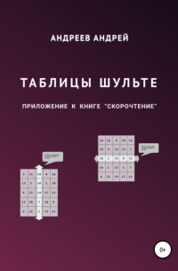 Таблицы Шульте