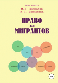 Мурад Зейналов - Право для Мигрантов