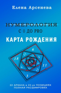 Нумерология с 0 до PRO. Карта рождения