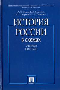  - История России в схемах. Учебное пособие