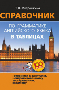 Справочник по грамматике английского языка в таблицах