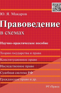 Юрий Макаров - Правоведение в схемах. Научно-практическое пособие
