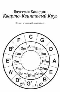 Кварто-Квинтовый Круг. Почему это великий инструмент