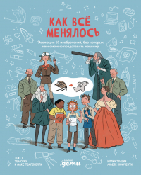  - Как всё менялось. Эволюция 10 изобретений, без которых невозможно представить наш мир