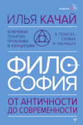 Илья Сергеевич Качай - Философия. От античности до современности. Ключевые понятия, проблемы и концепции в тезисах, схемах и таблицах