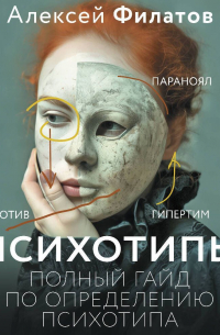 Психотипы. Полный гайд по определению психотипа