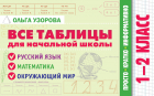  - Все таблицы для начальной школы. 1–2 класс. Русский язык, математика, окружающий мир