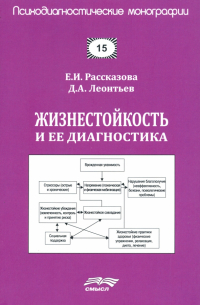 Жизнестойкость и ее диагностика