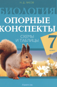 Николай Лисов - Биология. 7 класс. Опорные конспекты, схемы и таблицы. Пособие для учителей. 3-е издание, дополненное