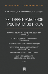 Экстерриториальное пространство права