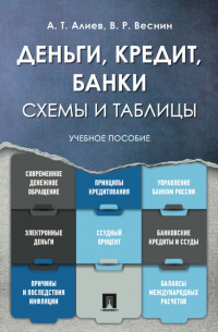  - Деньги. Кредит. Банки. Схемы и таблицы