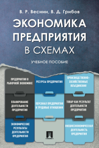  - Экономика предприятия в схемах