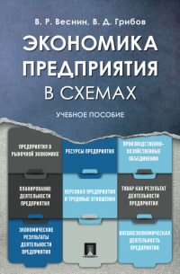  - Экономика предприятия в схемах