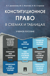  - Конституционное право в схемах и таблицах