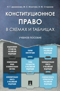  - Конституционное право в схемах и таблицах