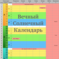 Михаил Кушнир - Вечный солнечный календарь