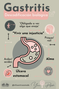 Yenni Payeski - Gastritis