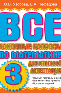 Все основные вопросы по математике для итоговой аттестации. 3 класс