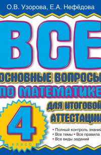Все основные вопросы по математике для итоговой аттестации. 4 класс