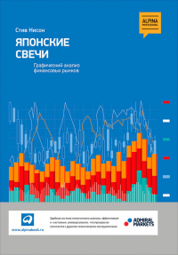 Стив Нисон - Японские свечи. Графический анализ финансовых рынков
