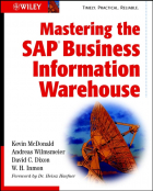  - Mastering the SAP Business Information Warehouse