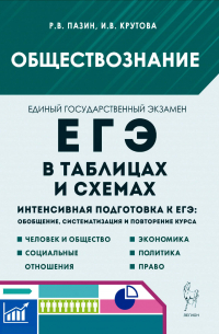  - Обществознание в таблицах и схемах. Интенсивная подготовка к ЕГЭ: обобщение, систематизация и повторение курса. 10-11 классы
