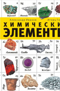 Химические элементы