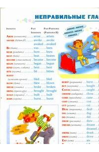Неправильные глаголы английского языка